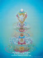 Click to see a larger image of this painting of the sounds of the chakras